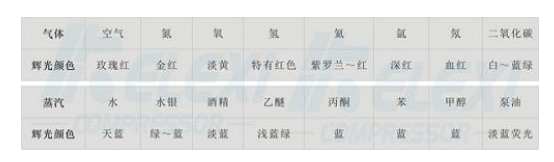 榴莲视频下载厂家